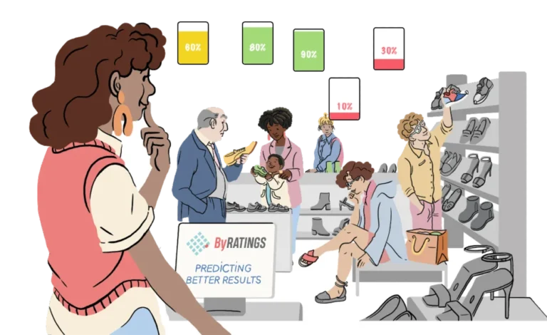 Marketing Predictivo con IA