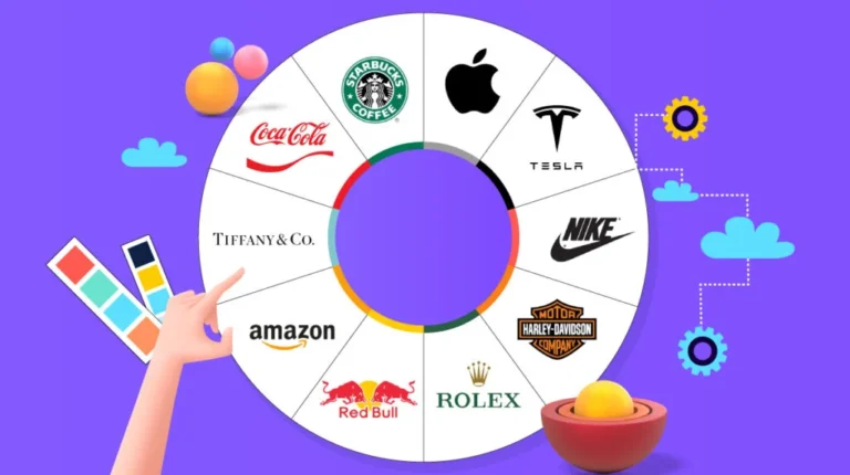 Personalidades de Marca
